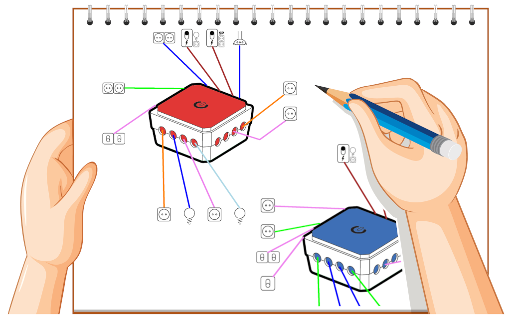 La pieuvre universelle C'PREYCONNECT® c'est quoi ?